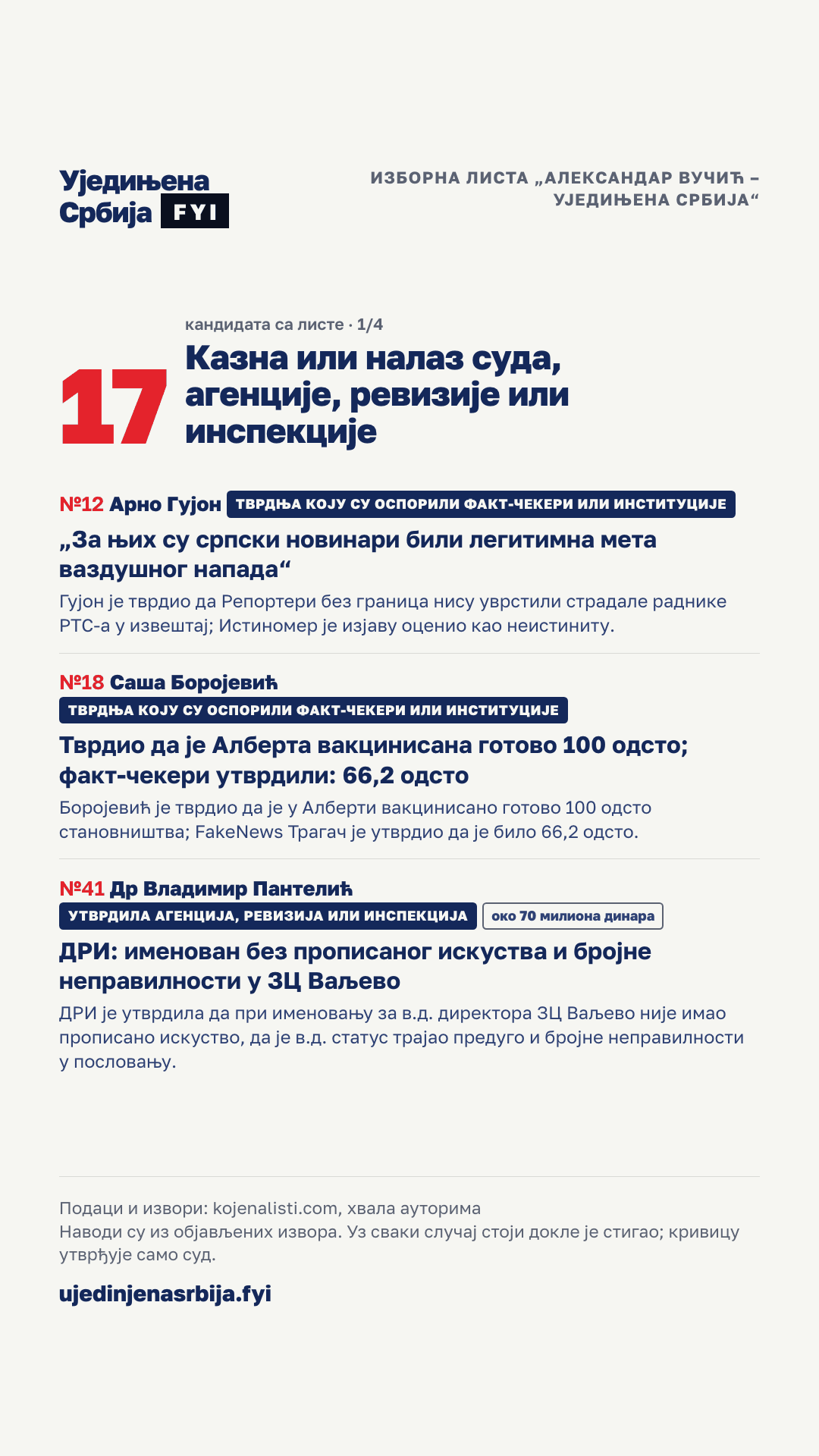 25-kazne-1