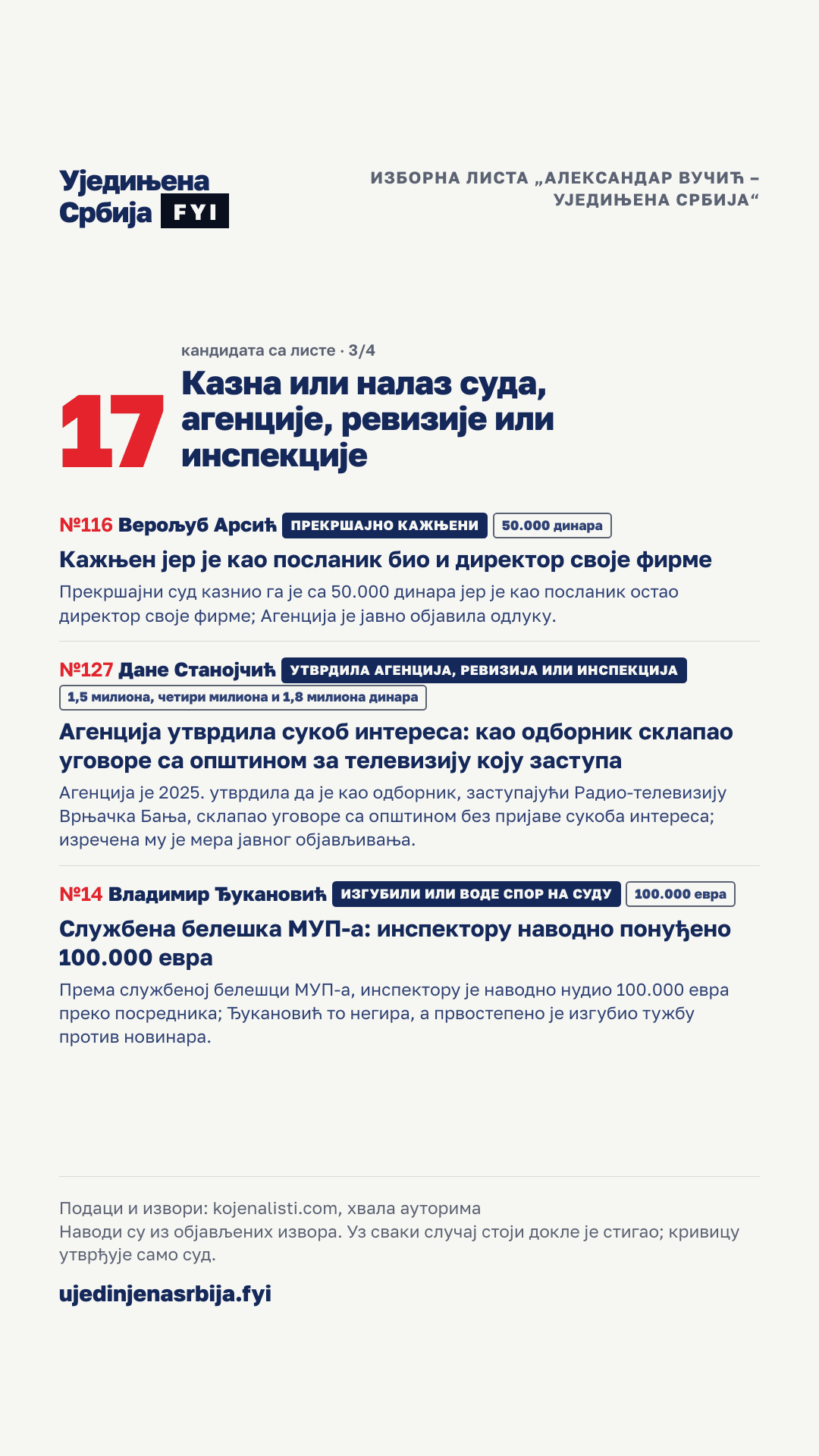 27-kazne-3