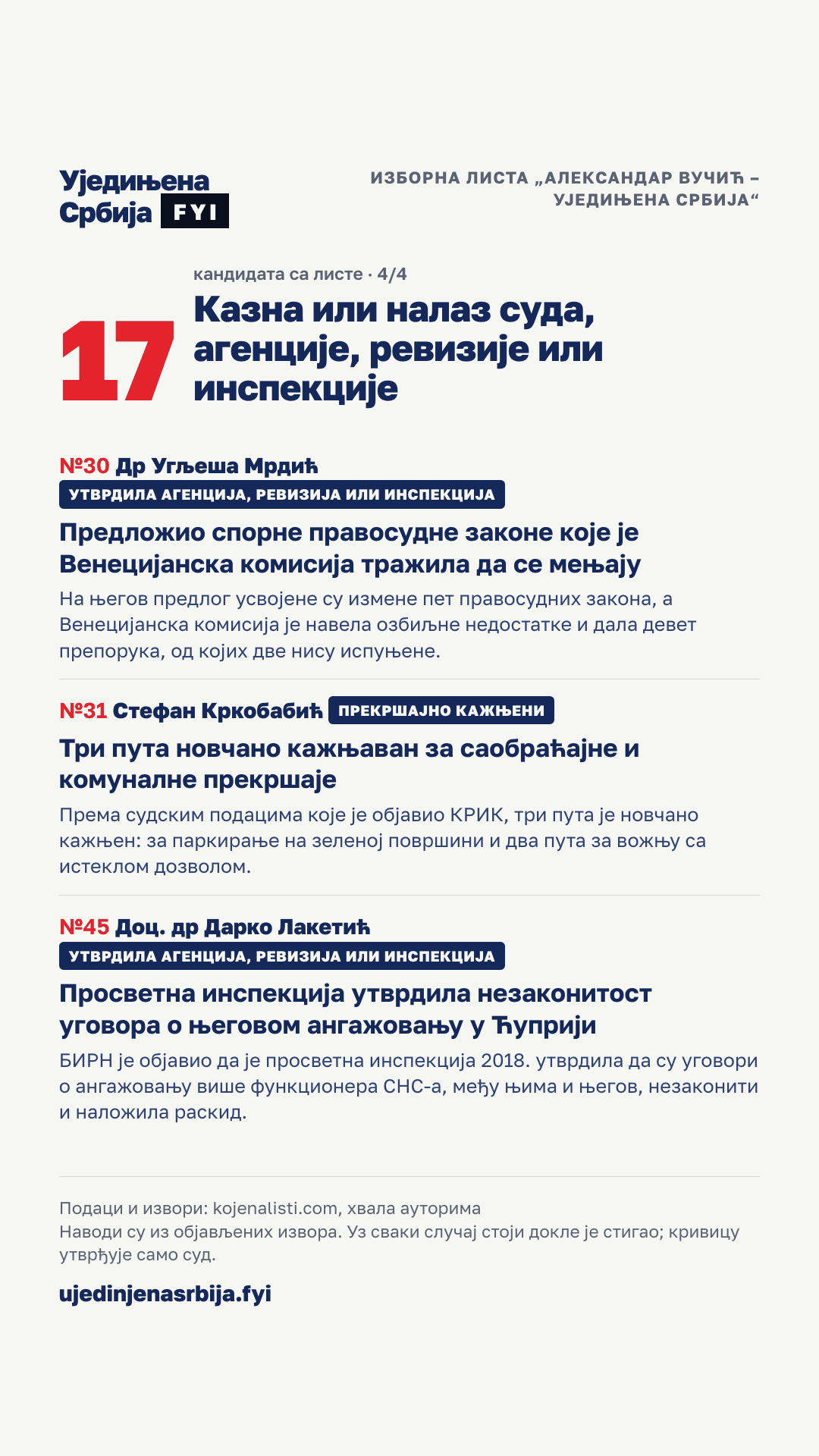 28-kazne-4